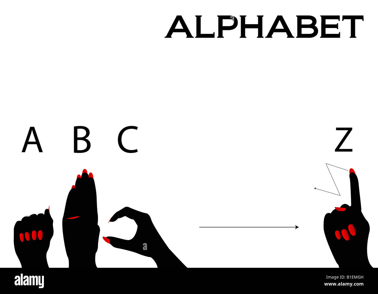 American Sign Language alfabeto di firma Foto Stock
