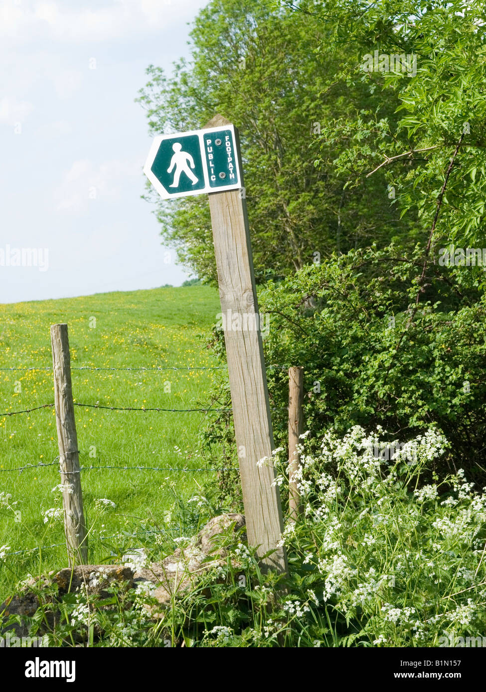 Un segno per un sentiero pubblico da un campo. Il tempo primaverile in South West England Regno Unito Foto Stock