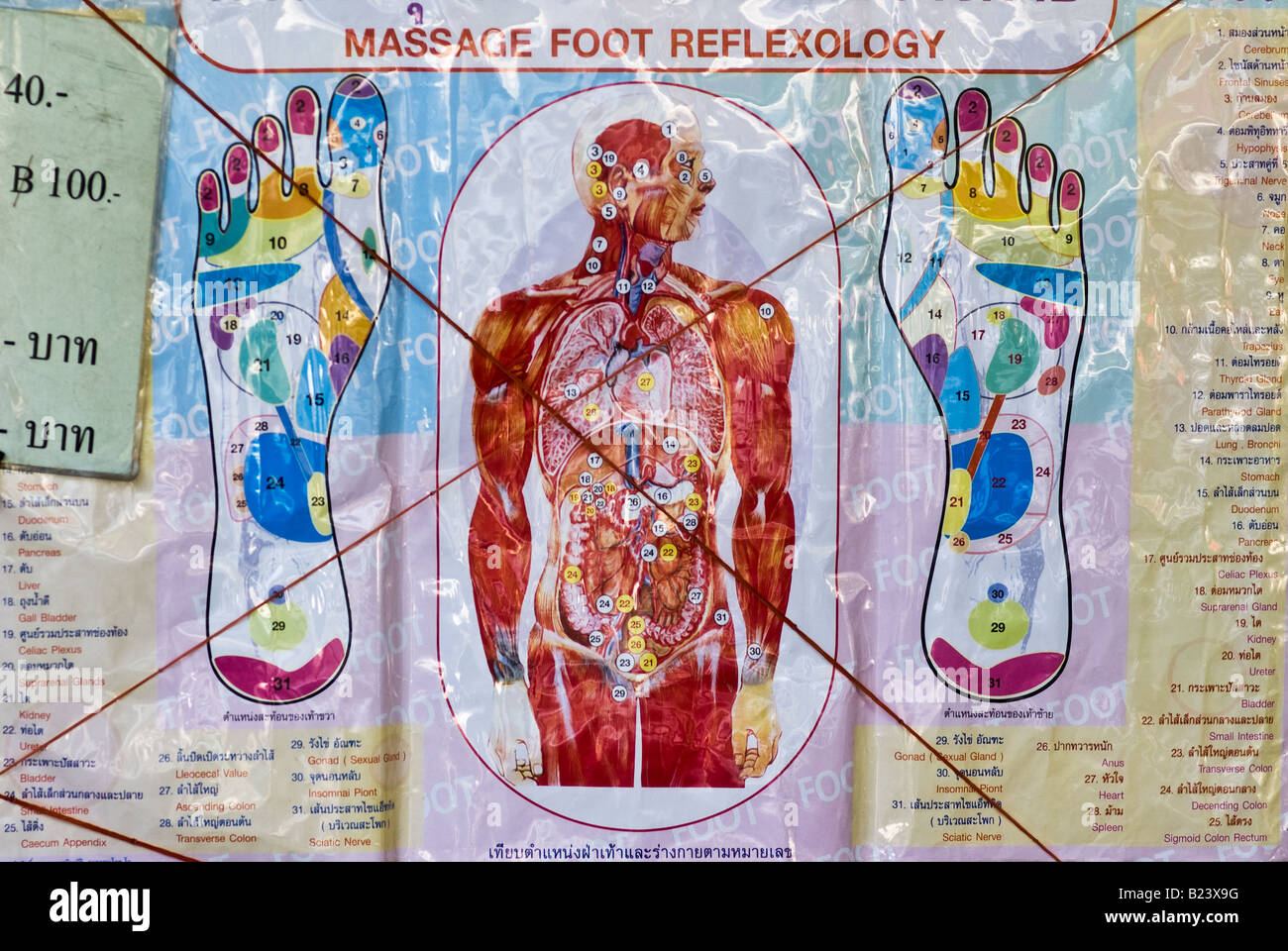 Massaggio ai Piedi manuale Thailandia Bangkok Foto Stock