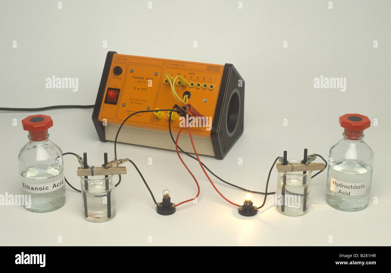 Confrontando la conducibilità di acido etanoica e acido cloridrico Foto Stock