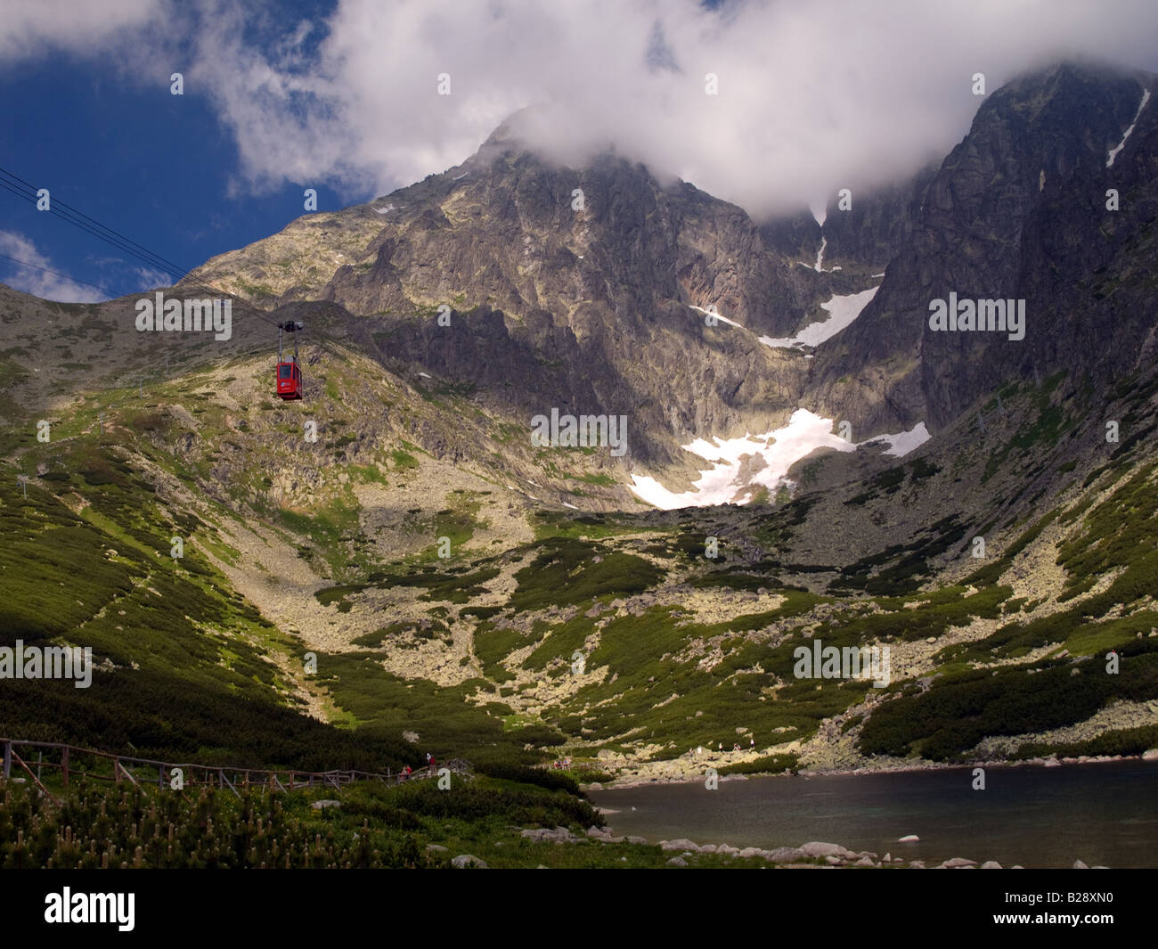 Picco di Lomnicky da Skalnate pleso, Alti Tatra, Slovacchia Foto Stock