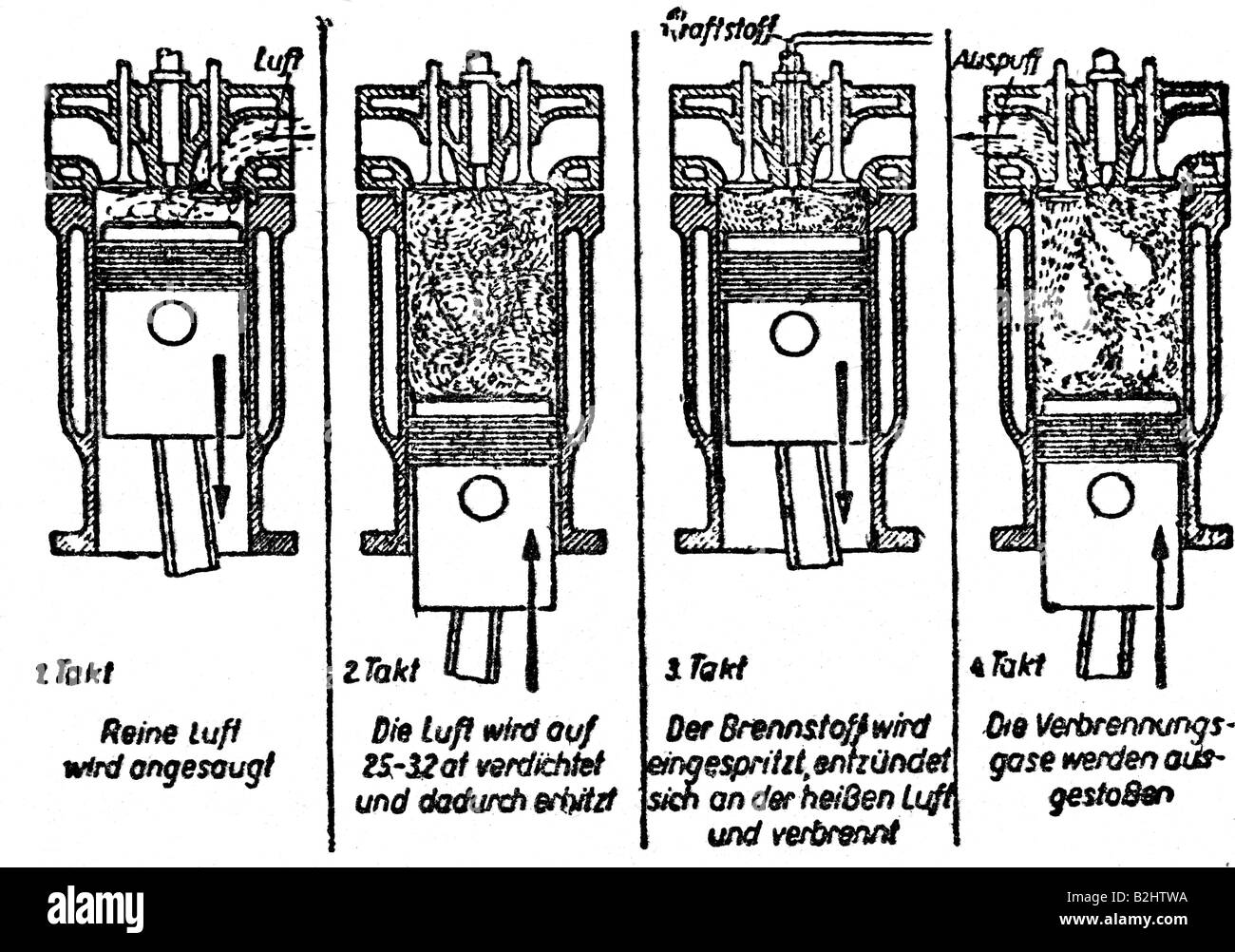 Diesel, Rudolf Christian Karl, 18.3.1858 - 29.9.1913, ingegnere tedesco, inventore, schema a quattro tempi di un motore diesel, Foto Stock