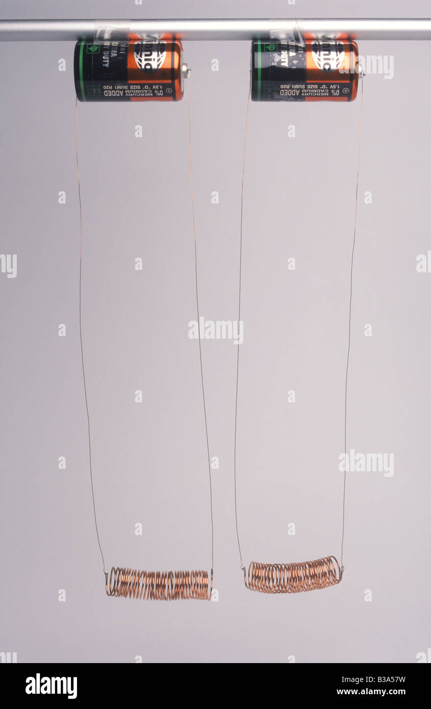 I campi magnetici generati attorno a due bobine che portano corrente provoca in loro di attirare Foto Stock