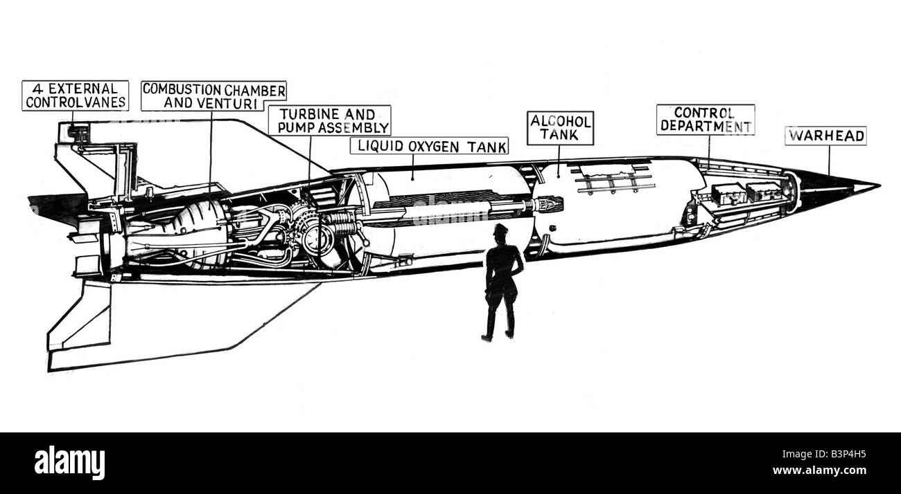 Un disegno in sezione di un Tedesco V2 rocket II Guerra Mondiale Rocket Dicembre 1944 Foto Stock