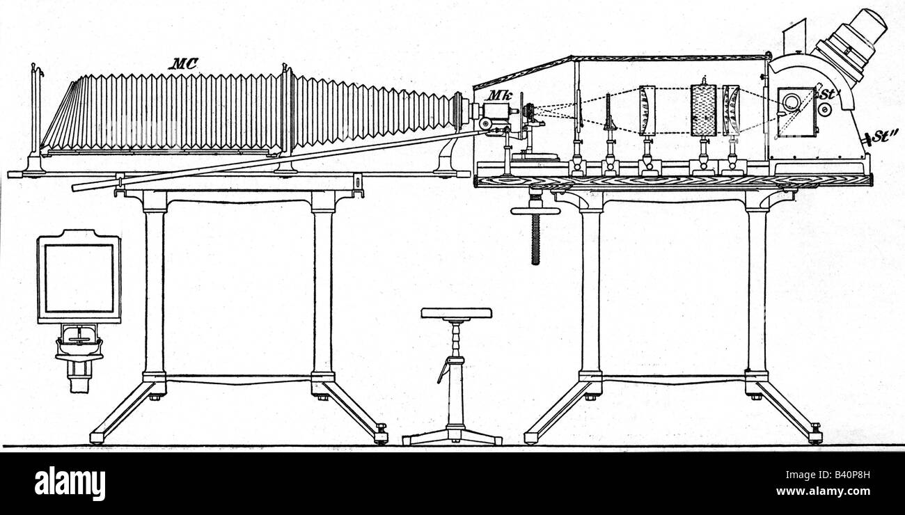 Zeiss, Carl, 11.9.1816 - 3.12. 1888, industriale e meccanista tedesco, apparat per la microfotografia, incisione, 19. Secolo, Foto Stock