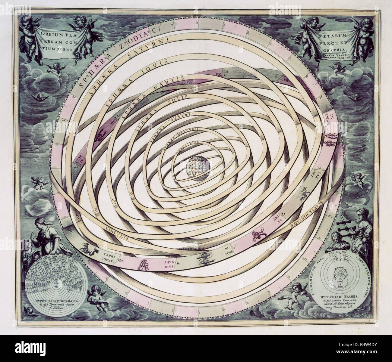 Astronomia, visioni del mondo, geocentriche la visione del mondo, pianeta orbita, incisione su rame, colorata, da un atlante di Gerard de Valck e Peter Schenk, circa 1700, artista del diritto d'autore non deve essere cancellata Foto Stock