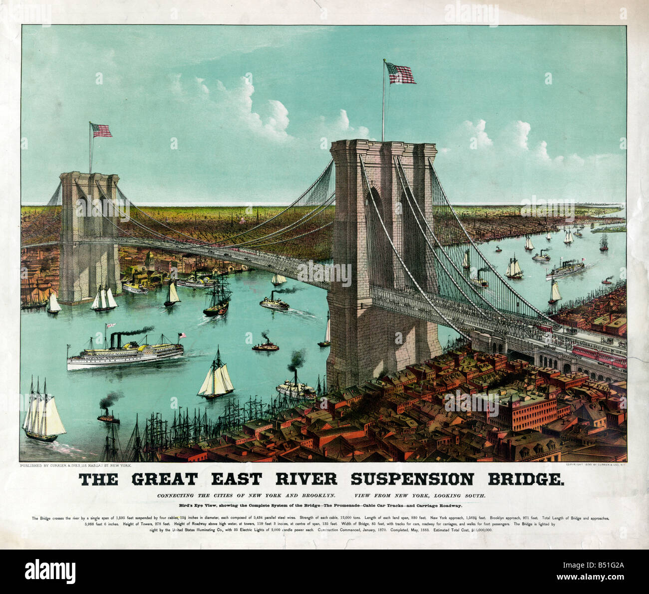 Il Ponte di Brooklyn 1890 Foto Stock