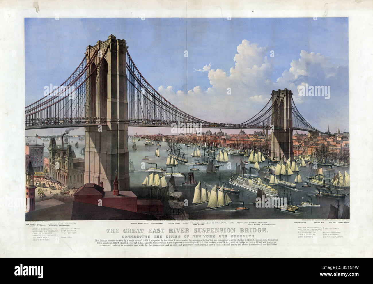 Ponte di Brooklyn 1874 Foto Stock