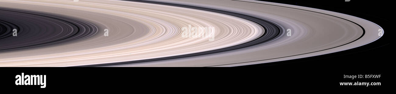 L'anello di Saturno sistema. Foto Stock