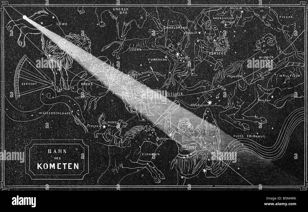 astronomia, comete, cammino del cometa del 1264 e del 1556, Foto Stock