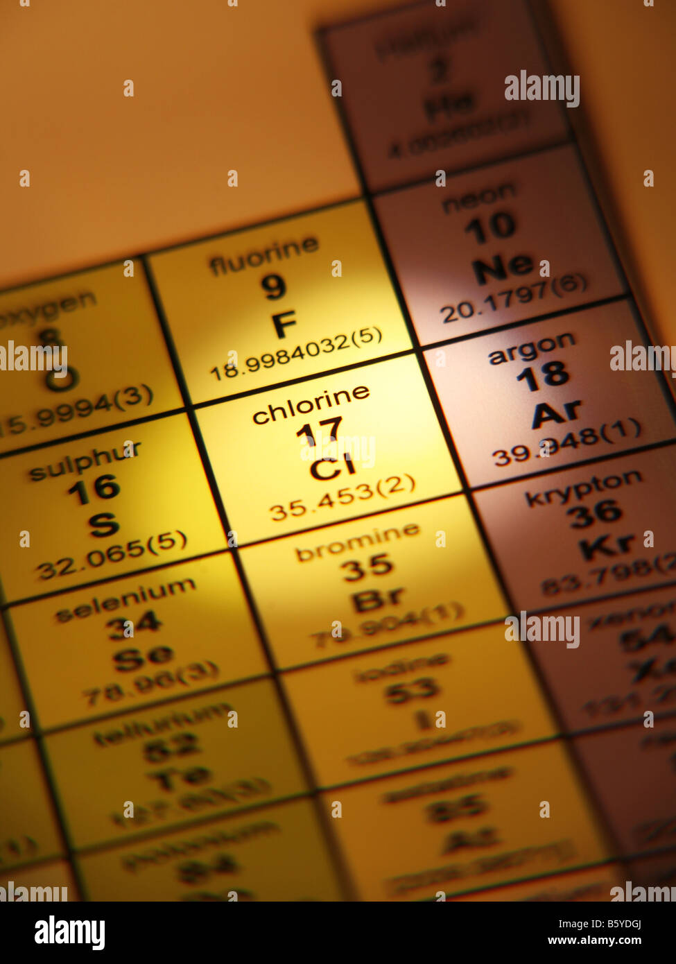 Tavola periodica degli elementi cloro Foto Stock