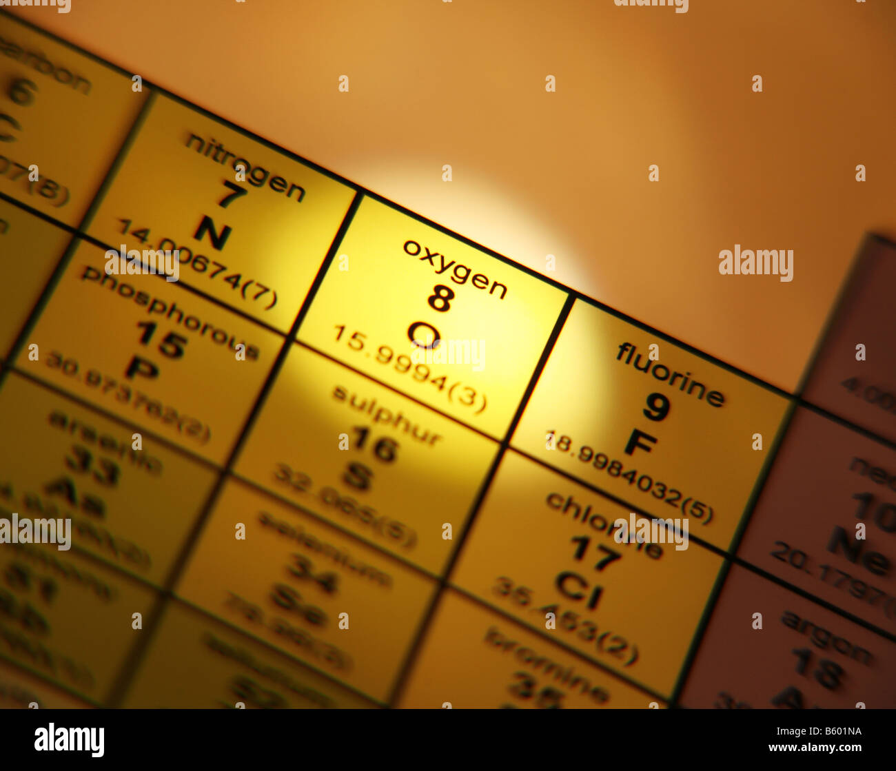 Tavola periodica degli elementi ossigeno Foto Stock