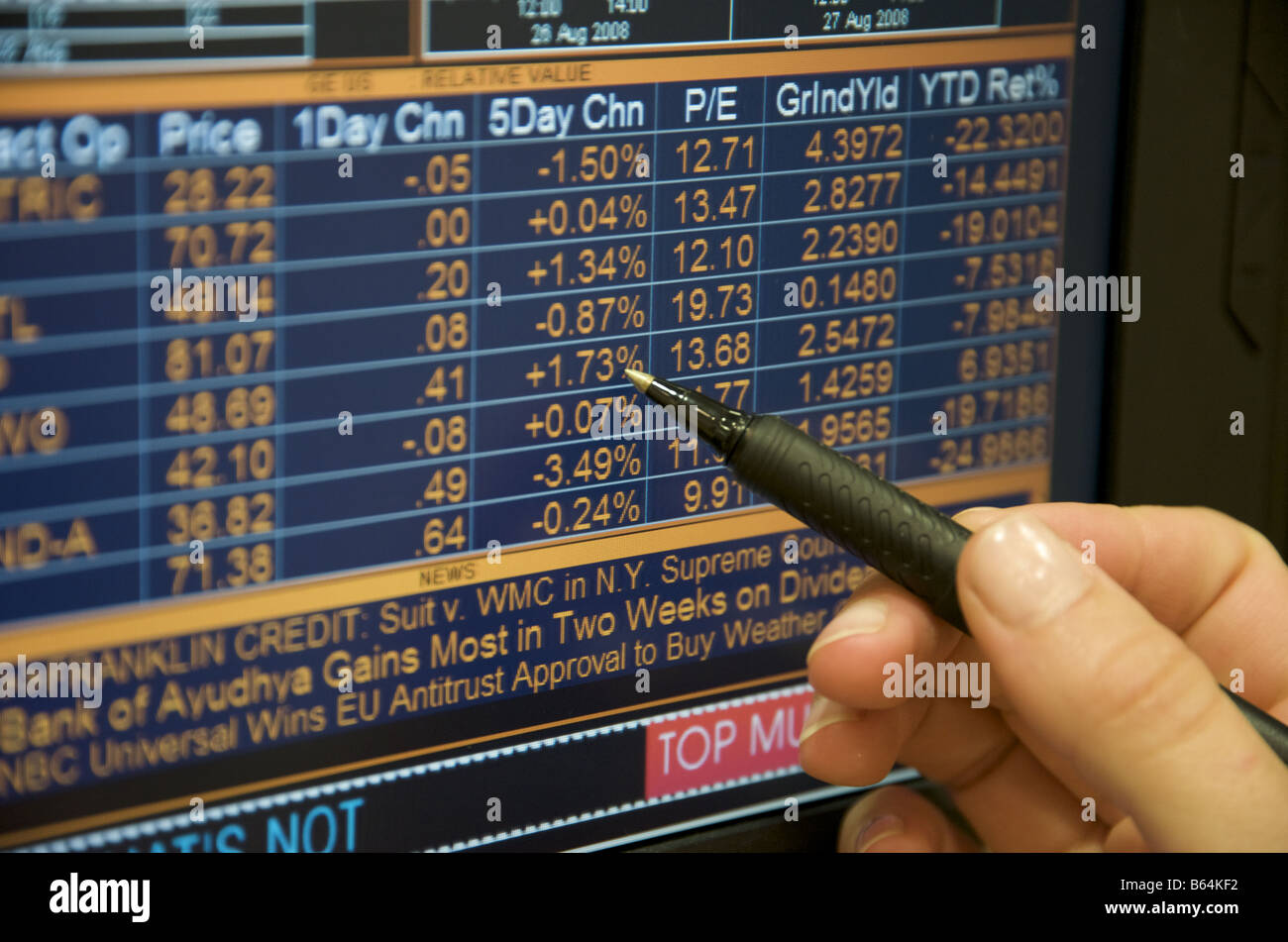 Schermata di trading con la mano che tiene la penna rivolta al prezzo di stock percentuali. Foto Stock