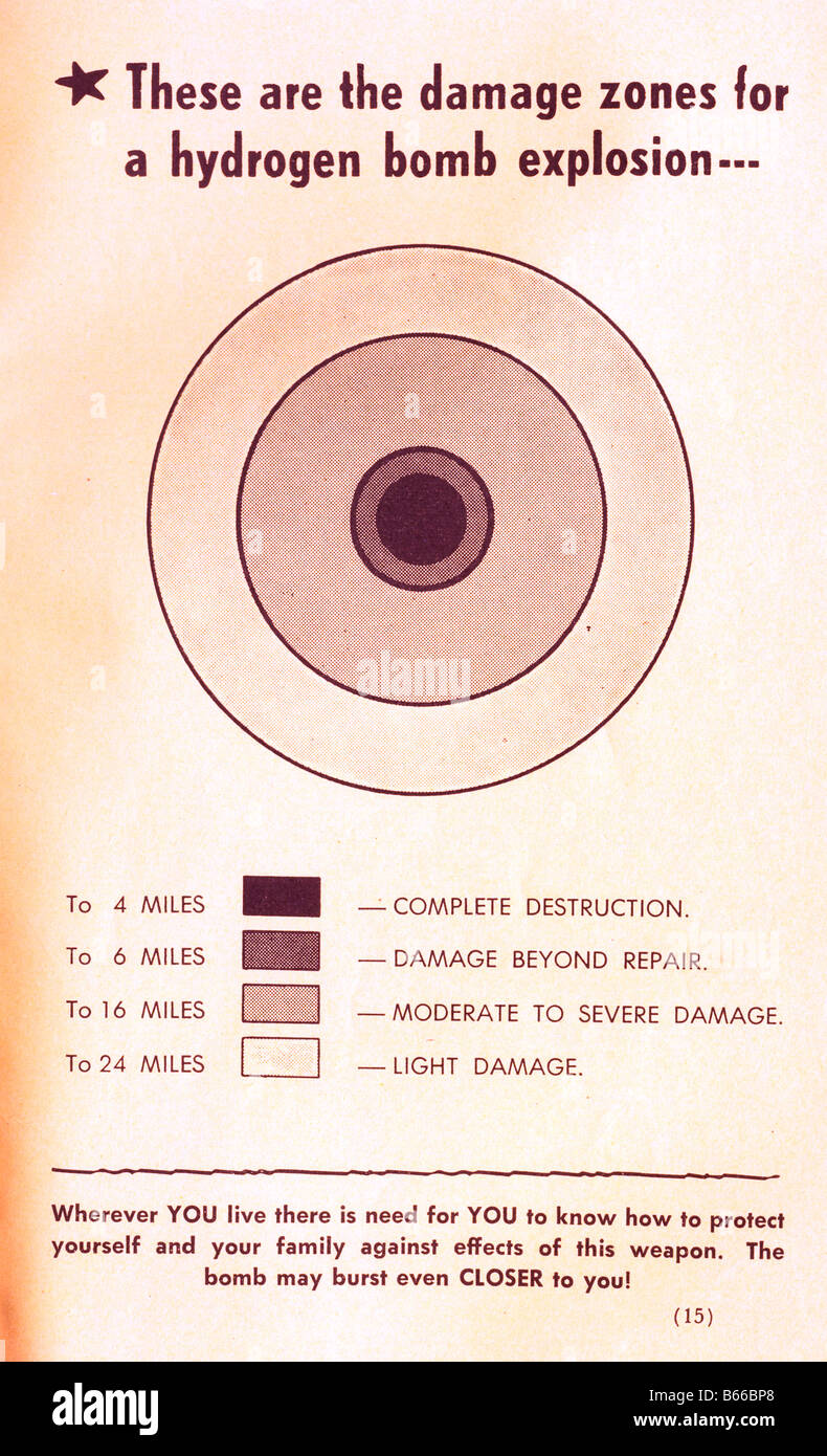 Blast Radius da esplosione nucleare Foto Stock