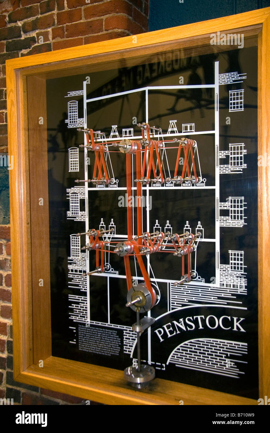 Penstock modello nel Millyard Museum a Manchester New Hampshire USA Foto Stock