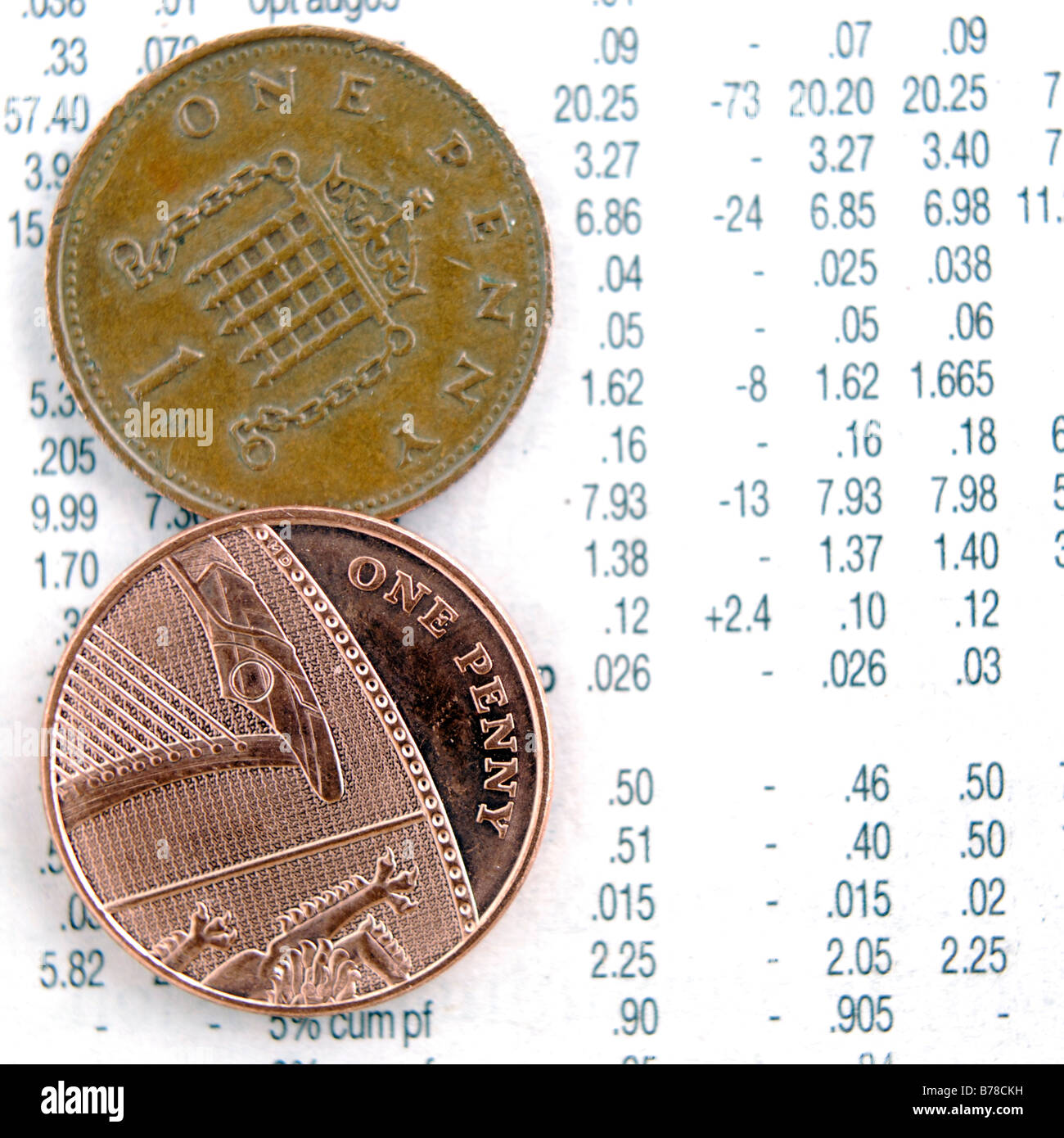 Close up di un penny monete oltre le quotazioni di borsa Foto Stock