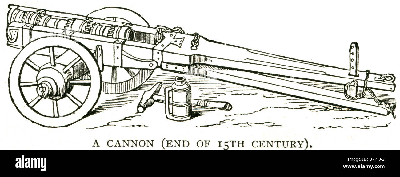 Cannon fine XV secolo canna calibro gamma tasso di mobilità angolo fuoco fuoco arma di guerra assedio Foto Stock