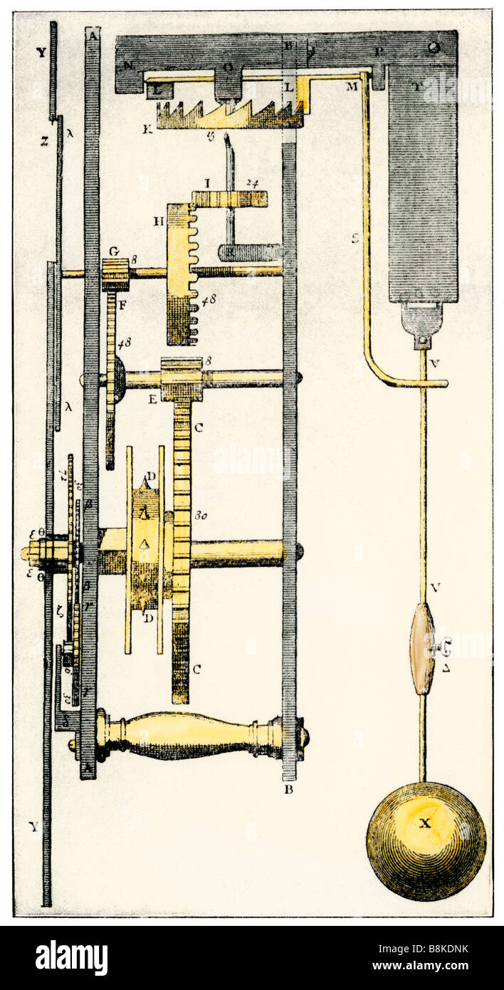Meccanismo dell'orologio a pendolo immagini e fotografie stock ad alta  risoluzione - Alamy