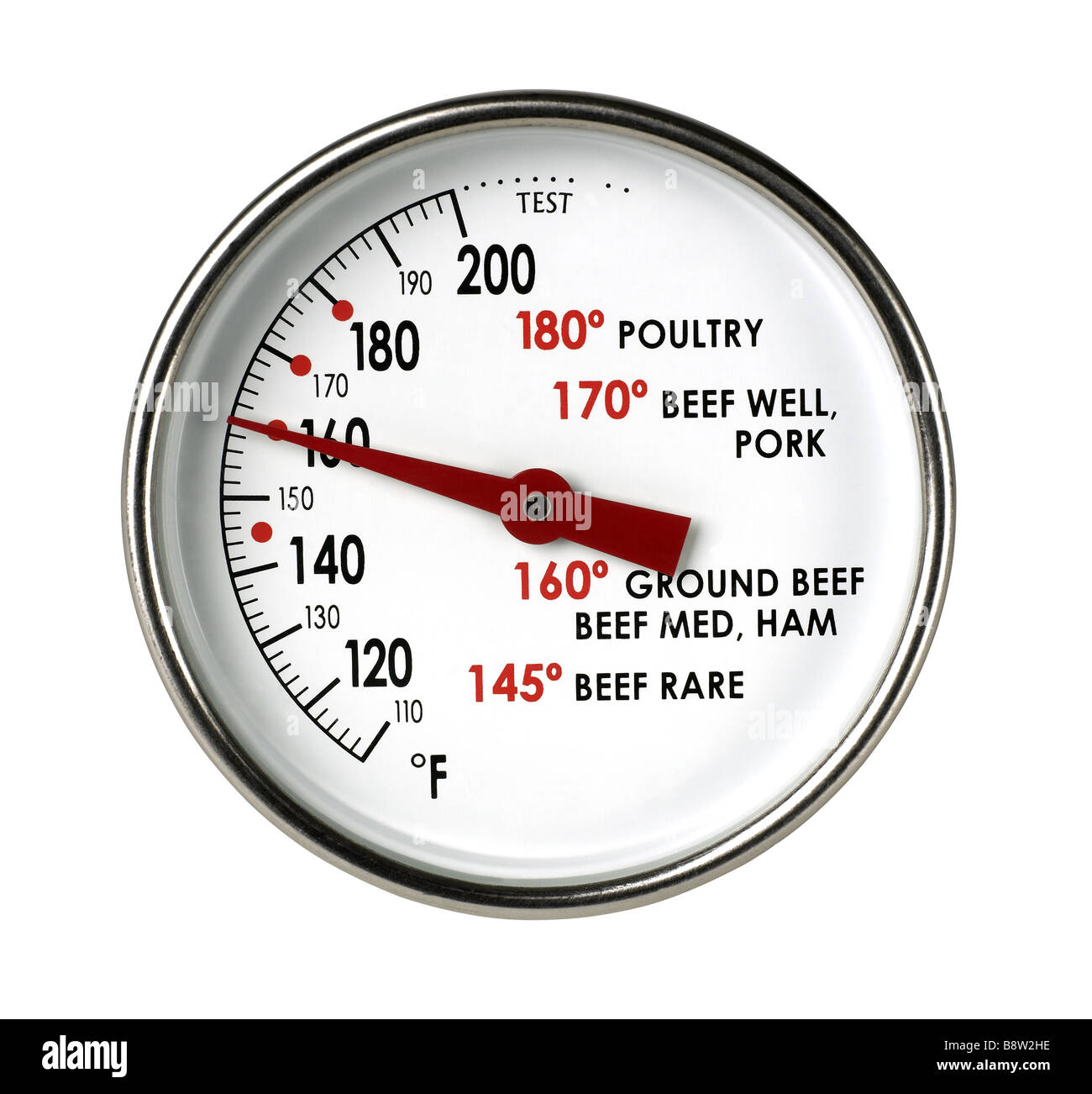 Termometro di carne immagini e fotografie stock ad alta risoluzione - Alamy