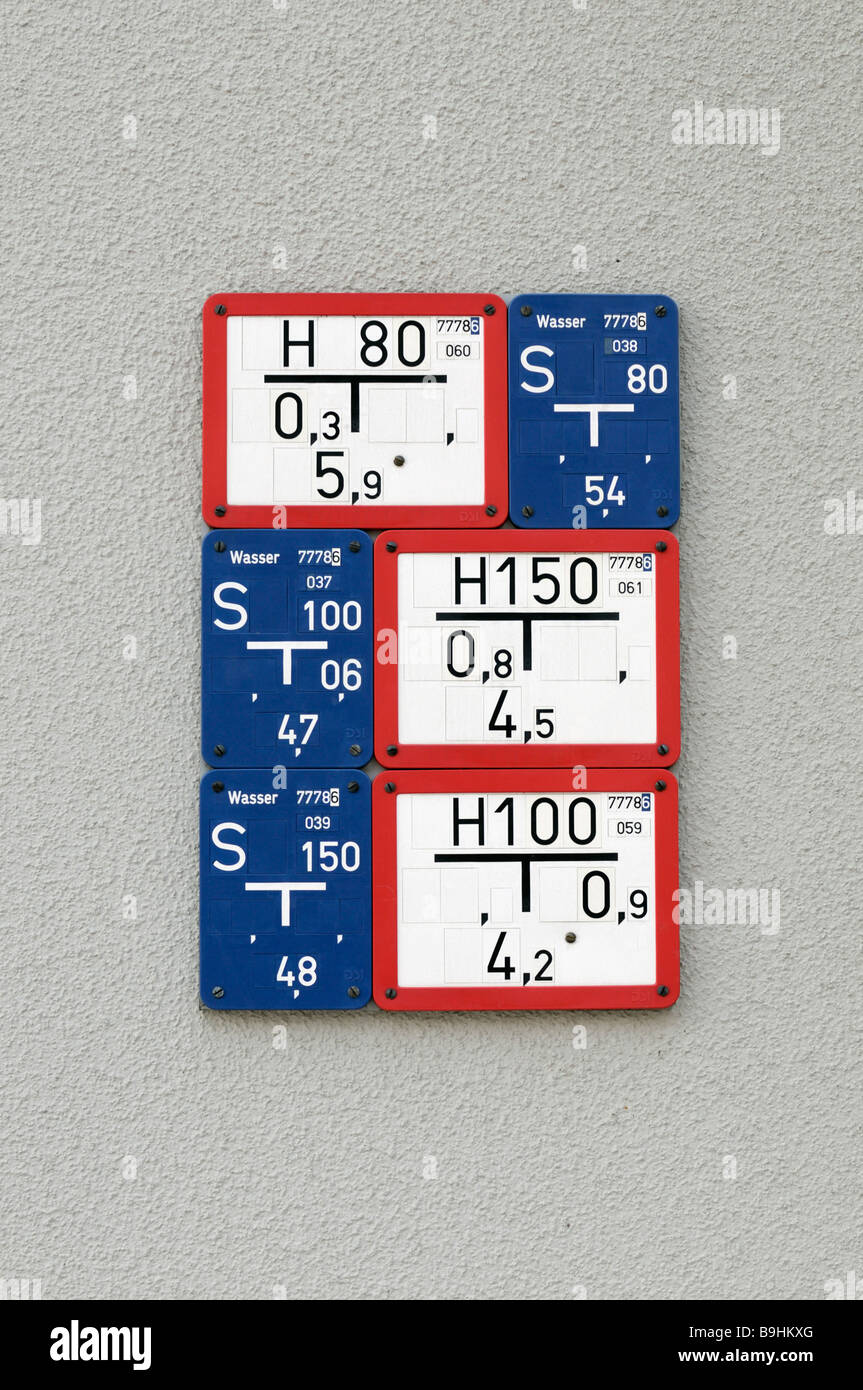 Segni che indicano la posizione delle valvole a saracinesca e acqua gli idranti Foto Stock