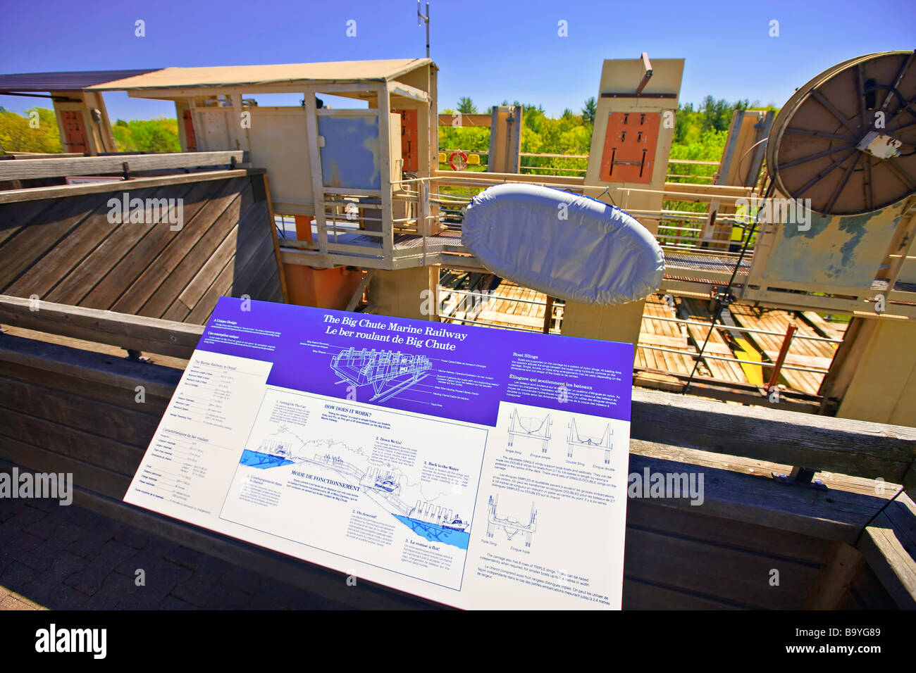 New Marine Railway (costruito nel 1977) a serratura 44 e segno interpretative,grande scivolo ferroviaria Marine,grande scivolo. Foto Stock
