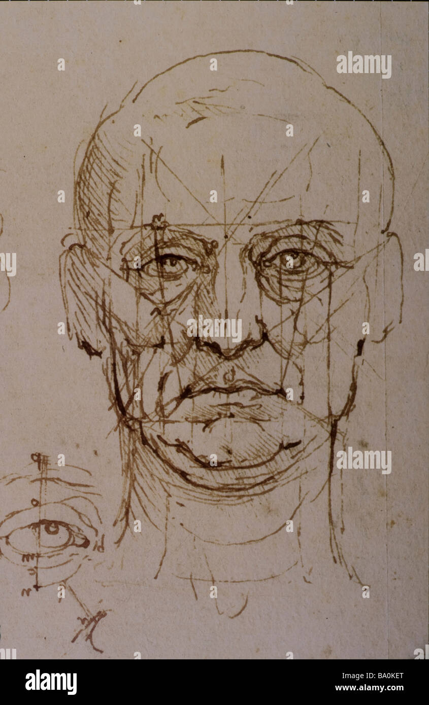 Studi di proporzioni della faccia e con gli occhi di Leonardo da Vinci 1489-1490 penna e inchiostro su metalpoint Foto Stock