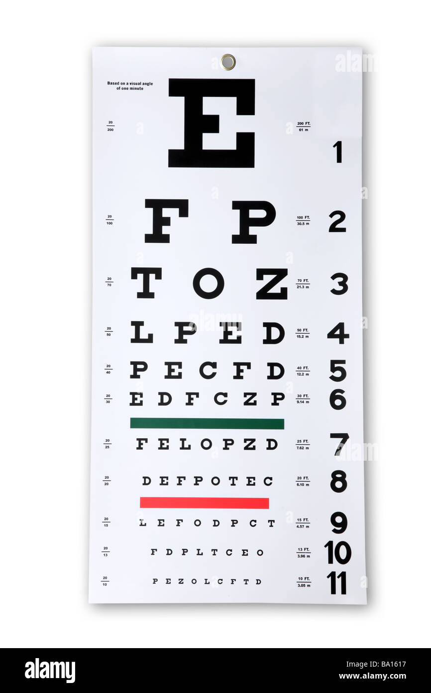 Grafico oculare intaglio su sfondo bianco Foto Stock