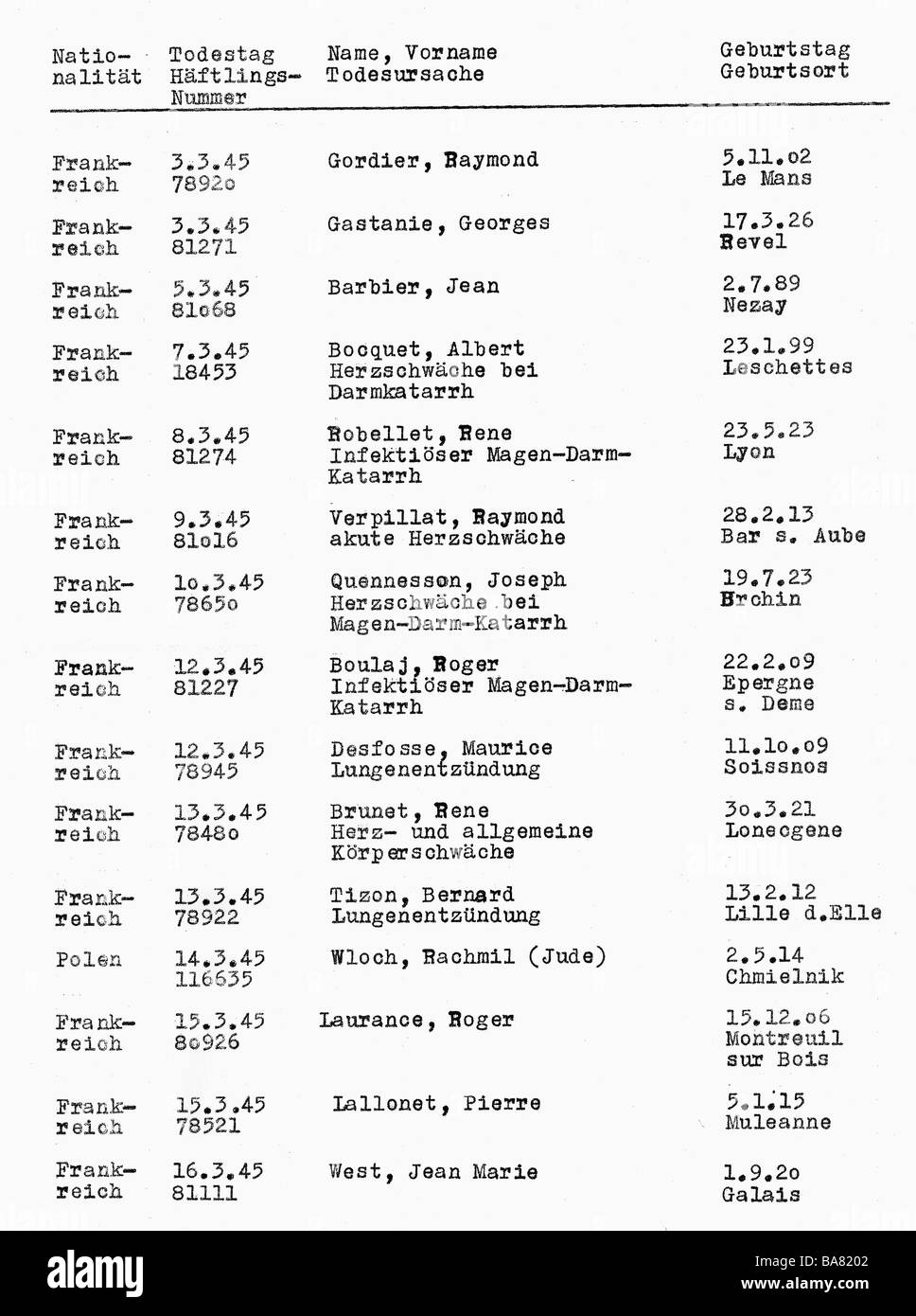 Nazismo / nazionalsocialismo, crimini, campi di concentramento, Neu-Stassfurt, sottopagamento 'Reh' di Buchenwald, lista di morti dei prigionieri politici, 1944 - 1945, pagina 3, , Foto Stock