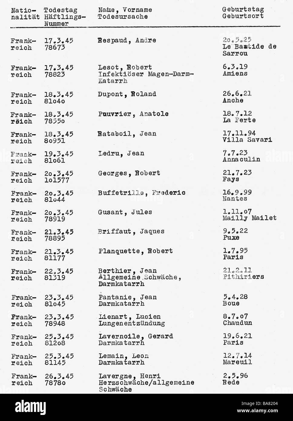 Nazismo / nazionalsocialismo, crimini, campi di concentramento, Neu-Stassfurt, sottopagamento 'Reh' di Buchenwald, lista di morti dei prigionieri politici, 1944 - 1945, pagina 4, , Foto Stock