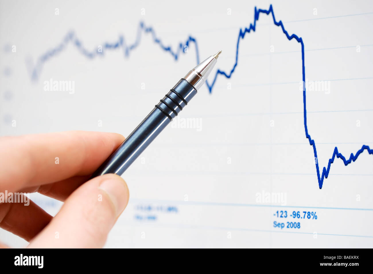 Indice del mercato azionario. Foto Stock
