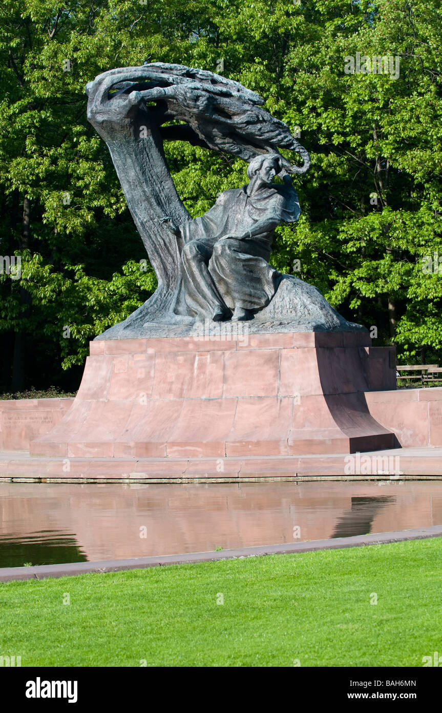Chopin un monumento nel Parco Lazienki Varsavia Foto Stock