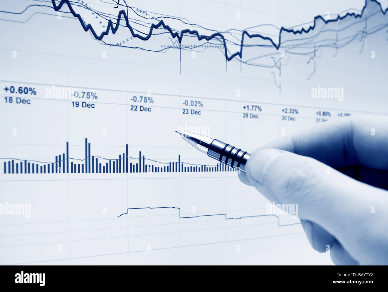 Indice del mercato azionario. Foto Stock