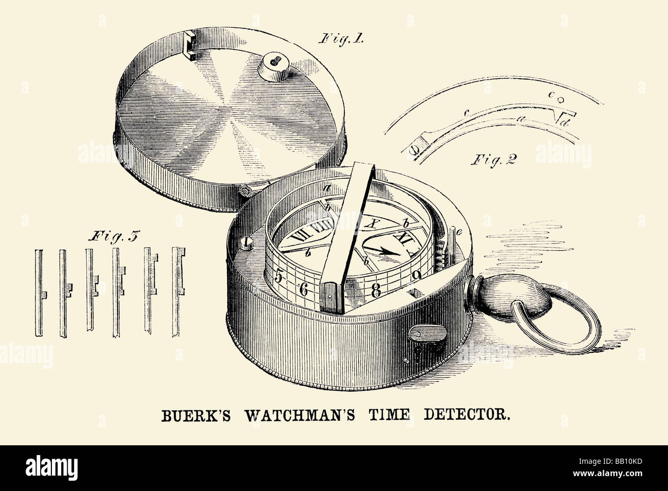 Buerk la sentinella del rivelatore di tempo Foto Stock