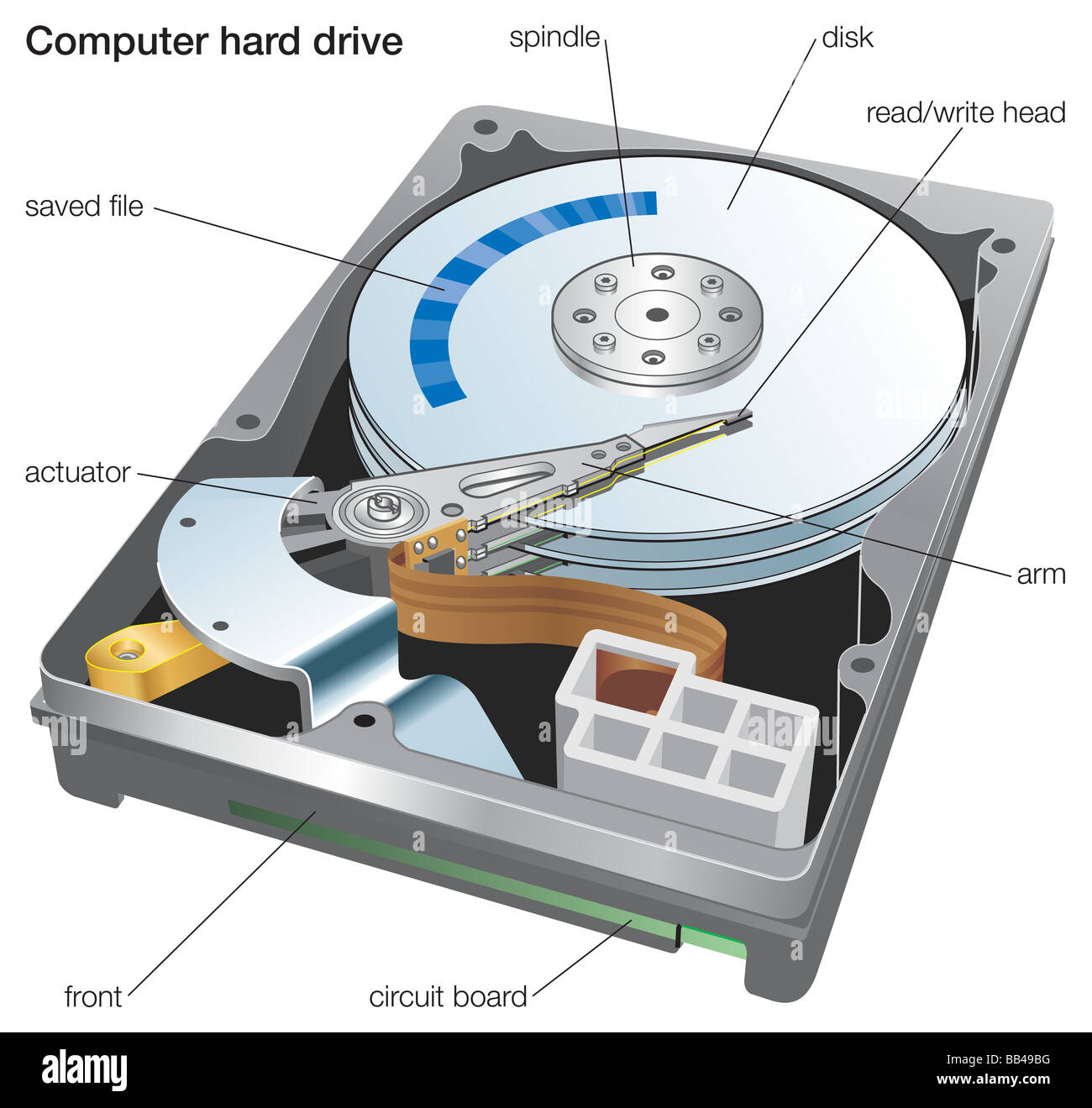 Sezione di unità disco rigido di un computer Foto stock - Alamy