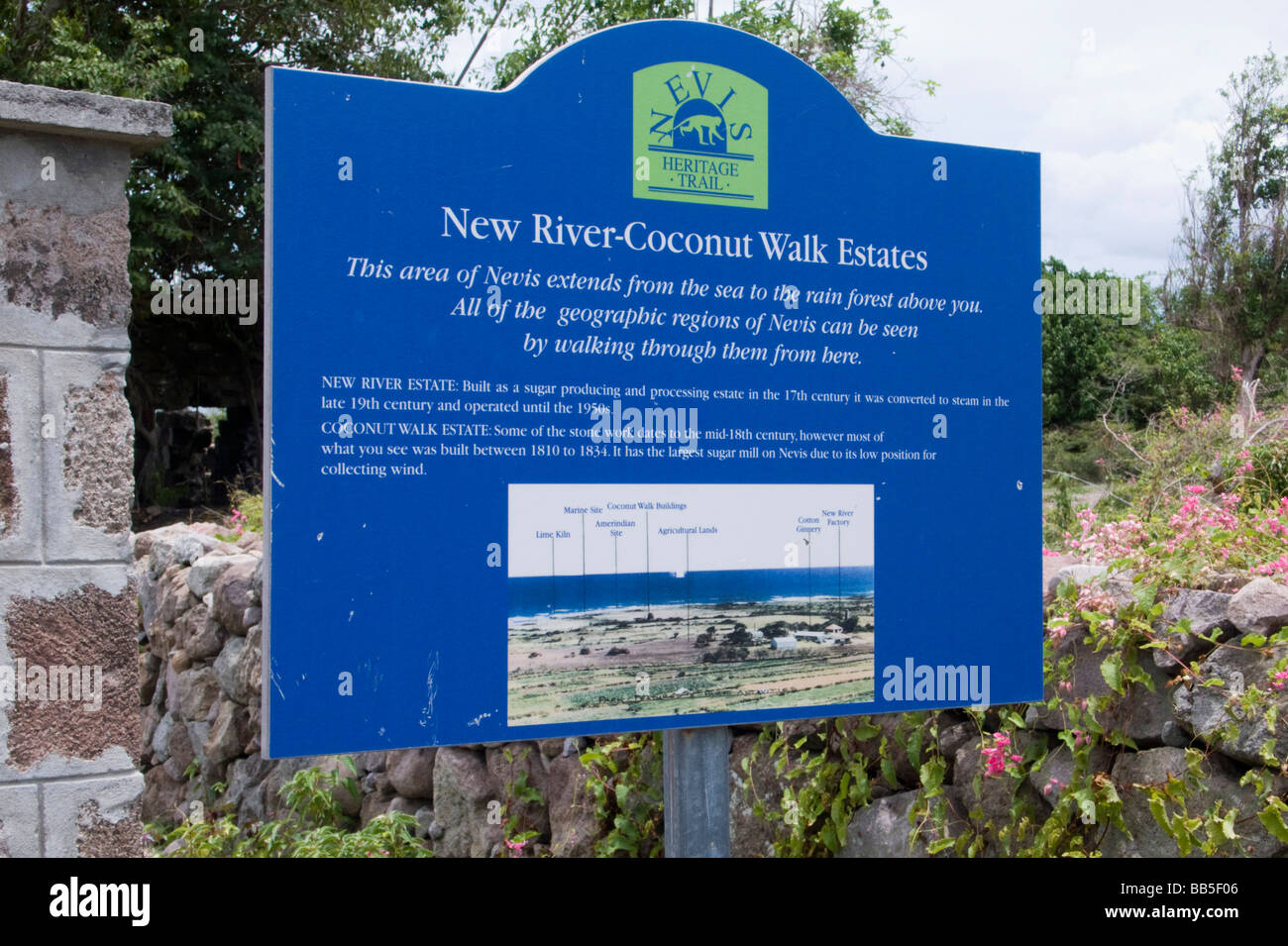 Segno per i resti del New River Walk di cocco zucchero immobiliare impianto di trasformazione Nevis isola dei Caraibi Foto Stock