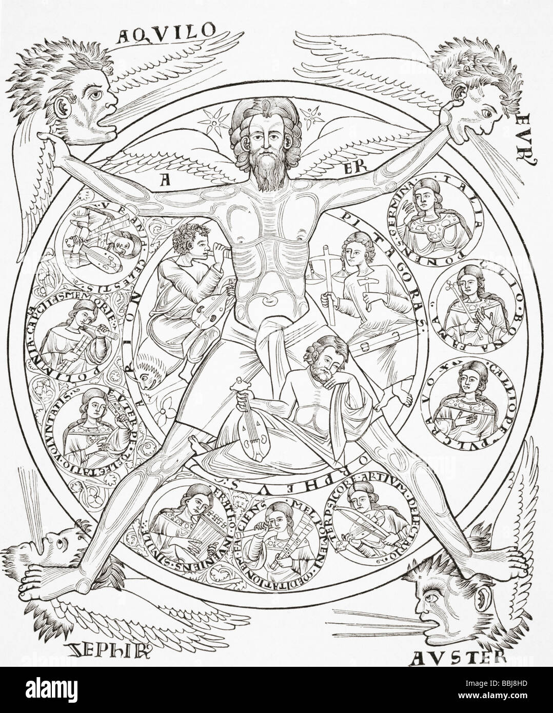 Le nove Muse ispirano Arione, Orfeo e Pitagora sotto gli auspici dell'aria personificata, fonte di ogni armonia. Foto Stock