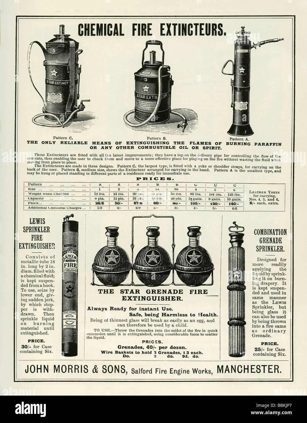 Annuncio di Victorian mail-Ordine catalogo per estintori (extinteurs), John Morris & Sons, Salford, Manchester Foto Stock