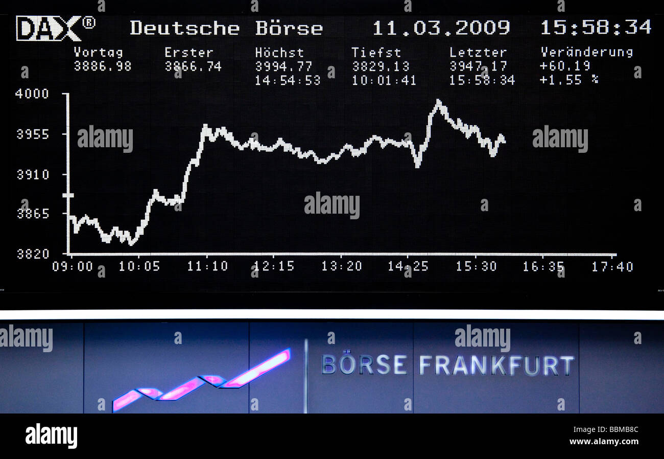 Scheda di quotazione del DAX, trading floor della Borsa di Francoforte da Deutsche Boerse AG a Francoforte Hesse, Ge Foto Stock