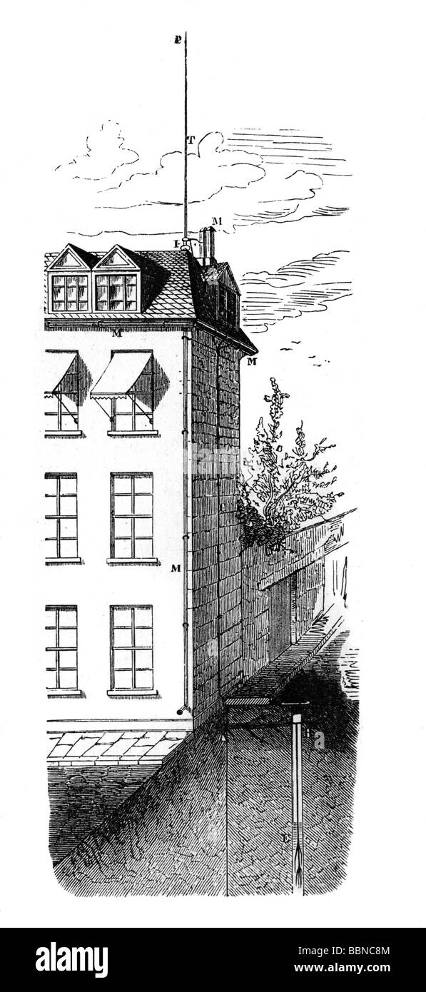 energia, elettricità, parafulmine, schema con casa, incisione in legno, circa 1900, Foto Stock