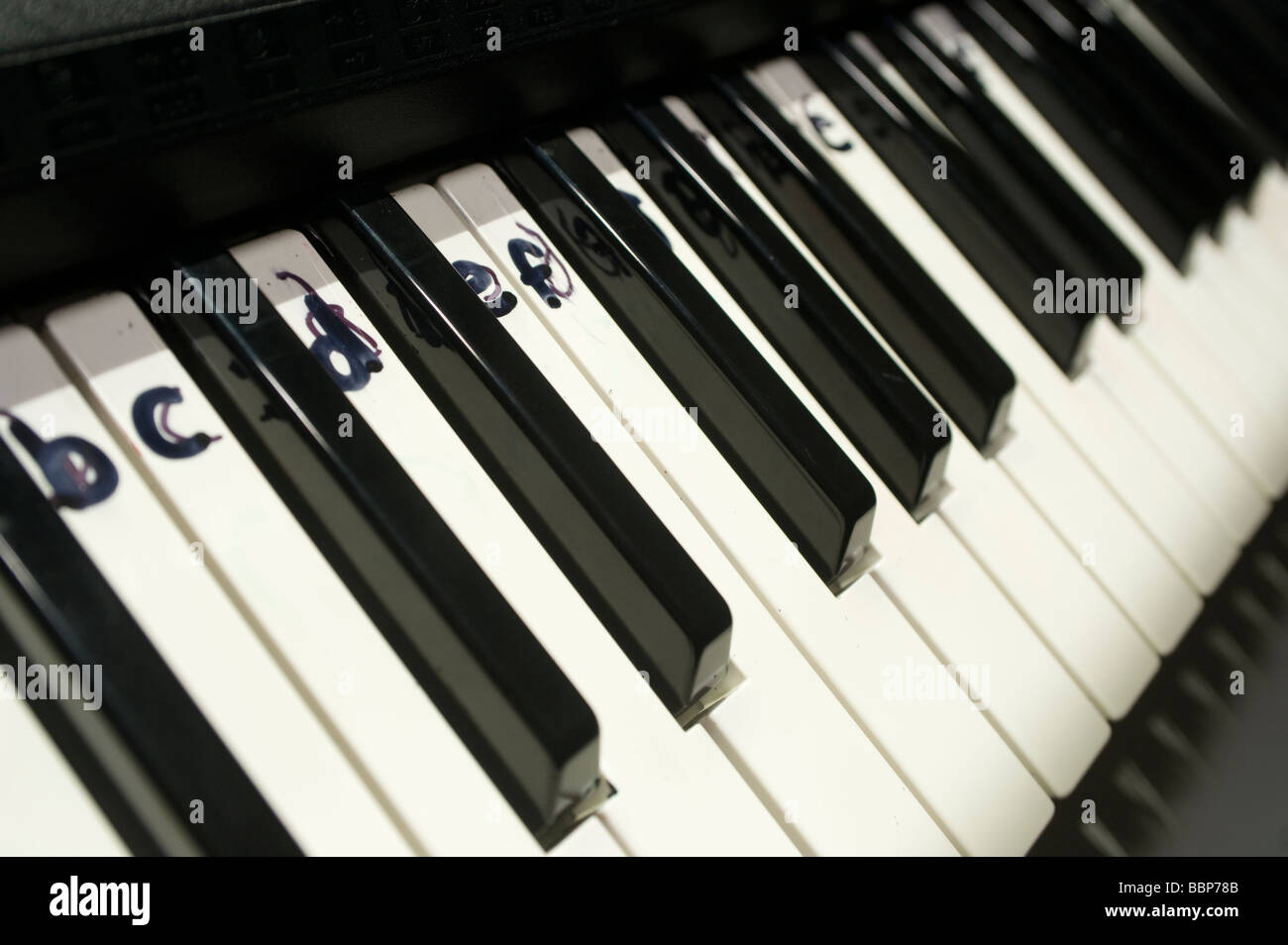 Tasti su una tastiera con lettere scritte su di loro per rendere più facile  per imparare a suonare Foto stock - Alamy