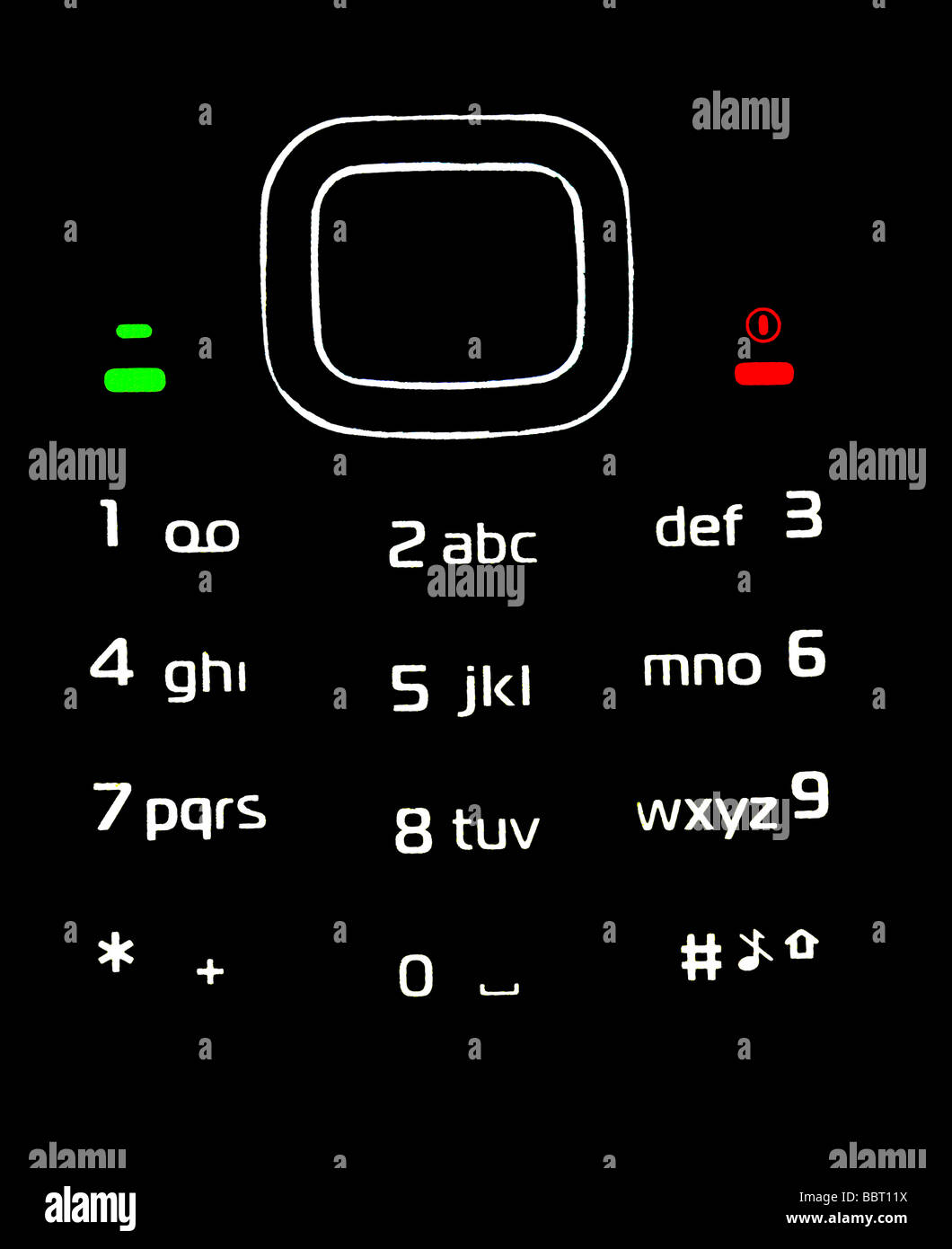 Un close up macro prese nelle tenebre della tastiera di un telefono cellulare con il tastierino retroilluminato in corso Foto Stock