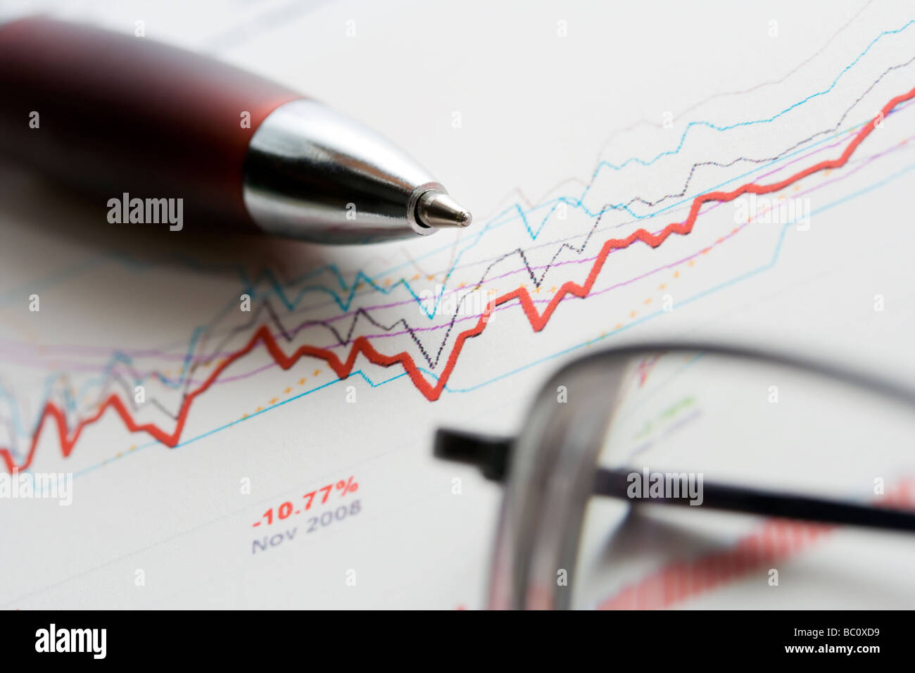Analisi del mercato azionario dynamics. Foto Stock