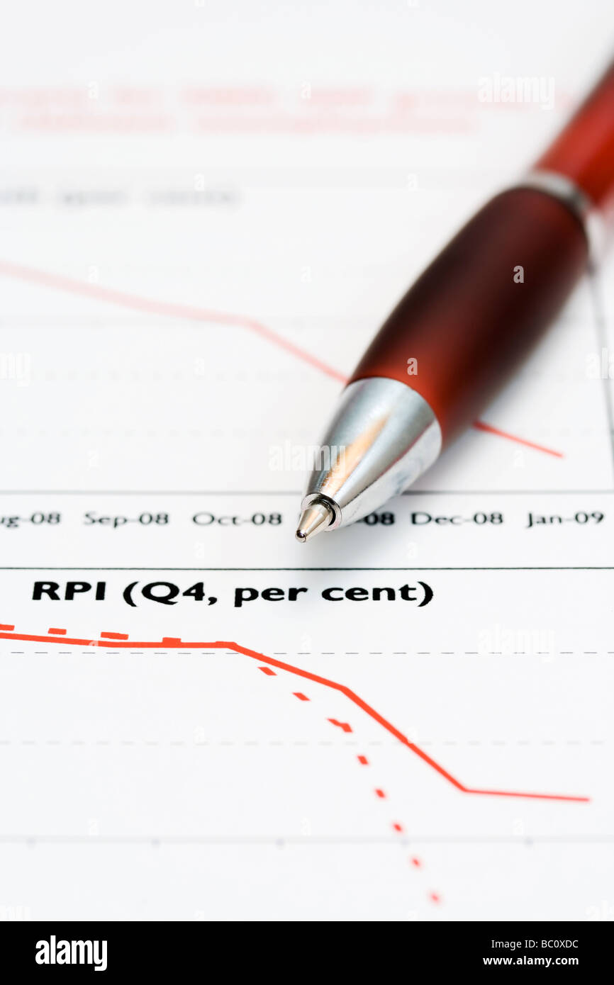 Analisi di indice di prezzo dei rapporti. Foto Stock