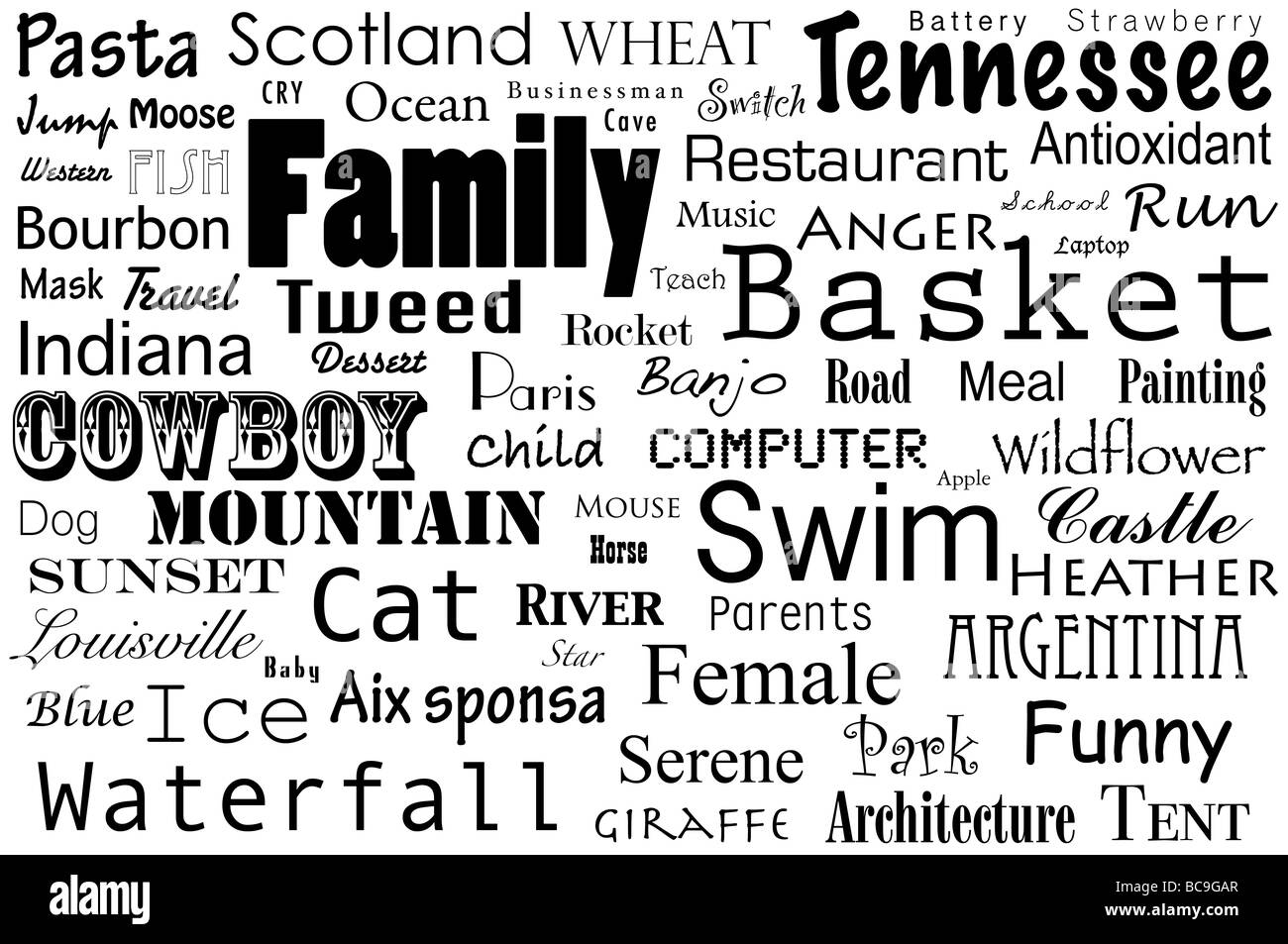 Parole chiavi Foto Stock