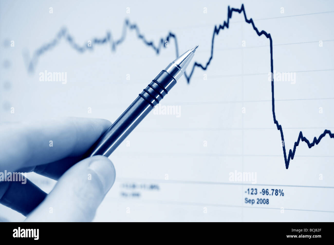 Analisi di indice di prezzo dei rapporti. Foto Stock