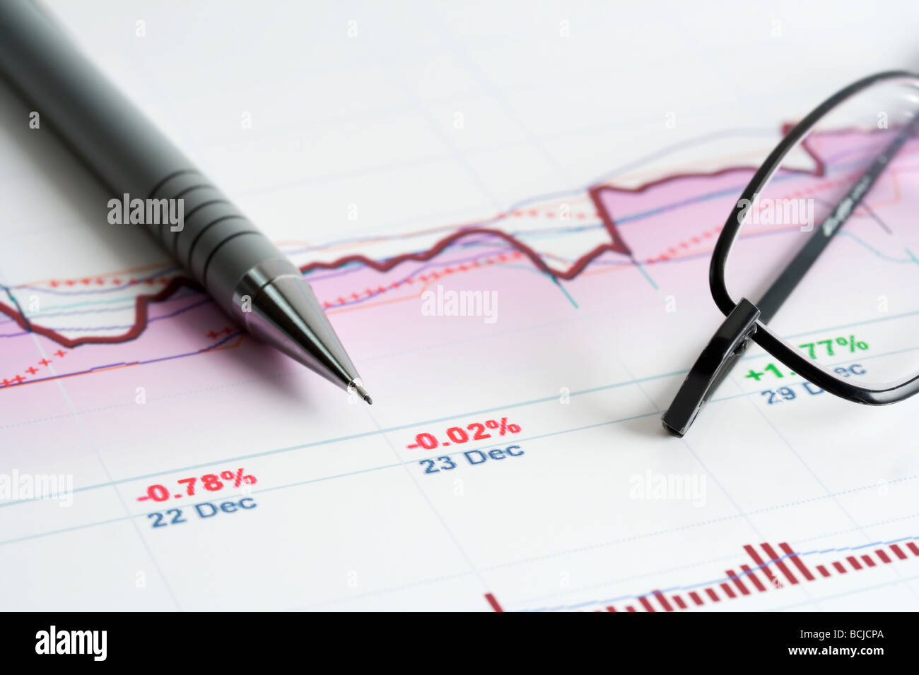 Analisi del mercato azionario relazioni Foto Stock