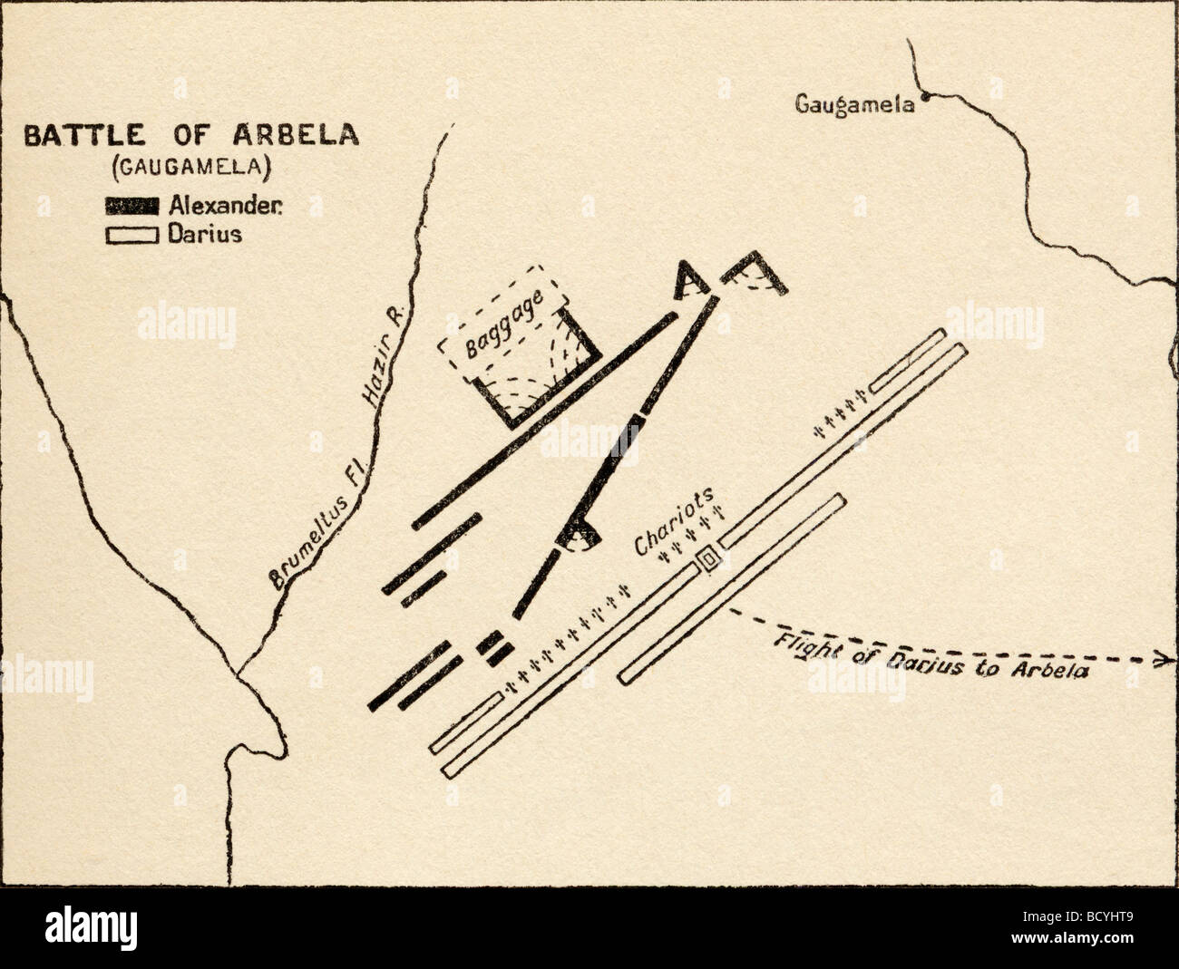 Mappa della Battaglia di Gaugamela, 331 B C Foto Stock