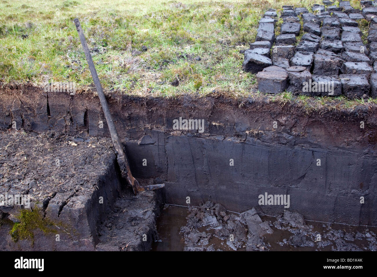 La torba taglio lungo la strada a Loch Skiport, Sud Uist, Scozia Foto Stock