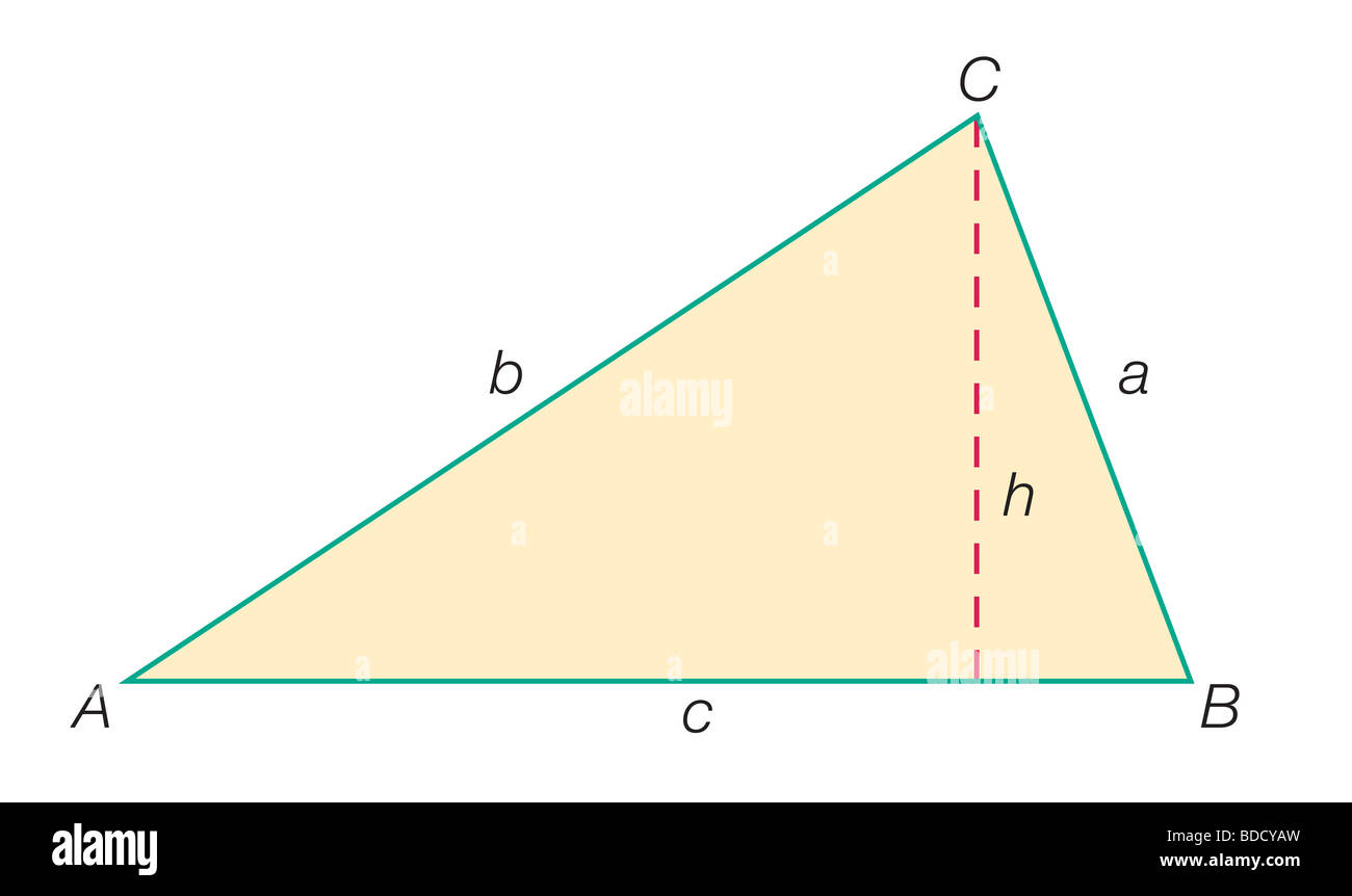I caratteri standard di un triangolo Foto Stock