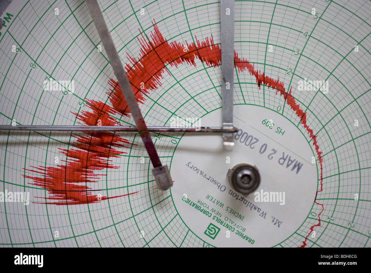 Uno strumento scientifico record precipitazione al Mount Washington Observatory del New Hampshire. Foto Stock